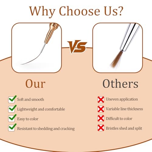7PCS Metallic Nail Art Brushes Set, 7/9/11/15/25mm Liner Brush For Nails Gel,