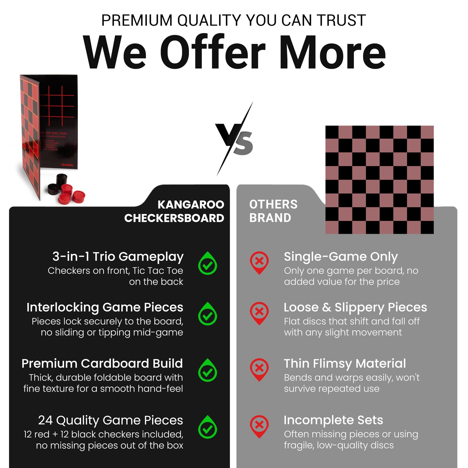 Kangaroo – Multiplayers Strategy Checker Board 15 x 15 inches, Red and Black