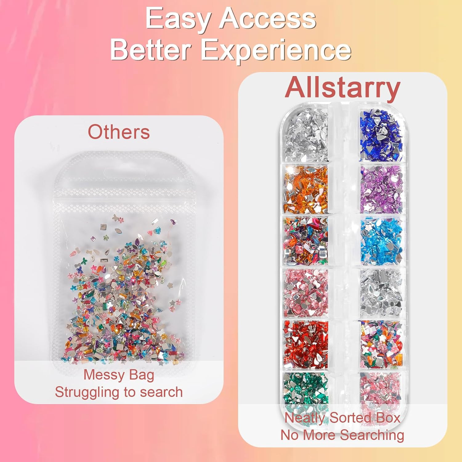 2500PCS Nail Rhinestones, Multi-Shape Colorful Gems for Nail Art | 2-5Mm Mixed S