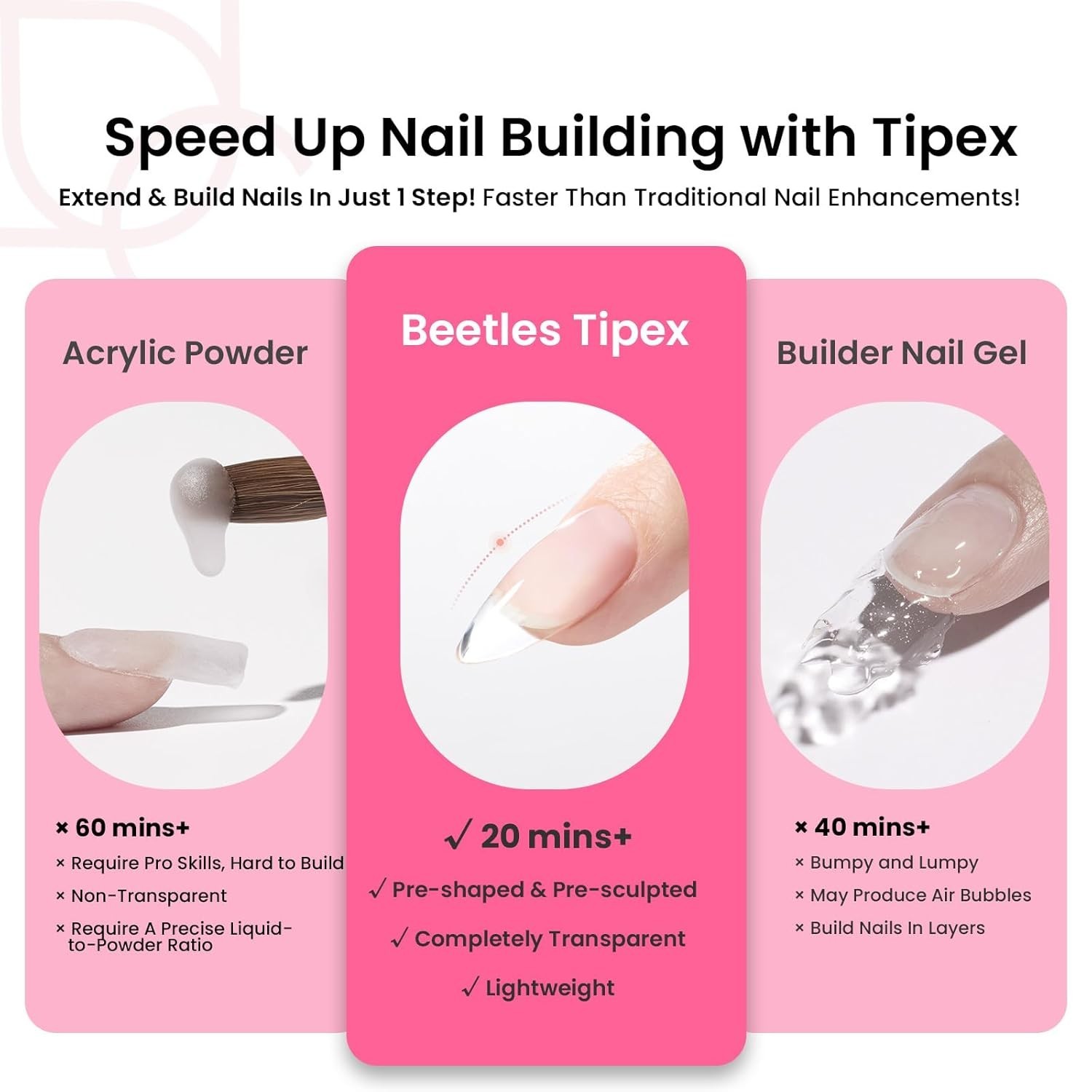 Beetles Tipex Instant Apex Nail Tips Kit: 224 Medium Almond Acrylic Tips