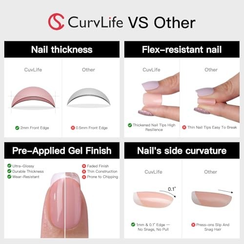 30pcs Press on Nails – Acrylic Fake Nails, Apricot Design, Glossy Nude, Short Ti