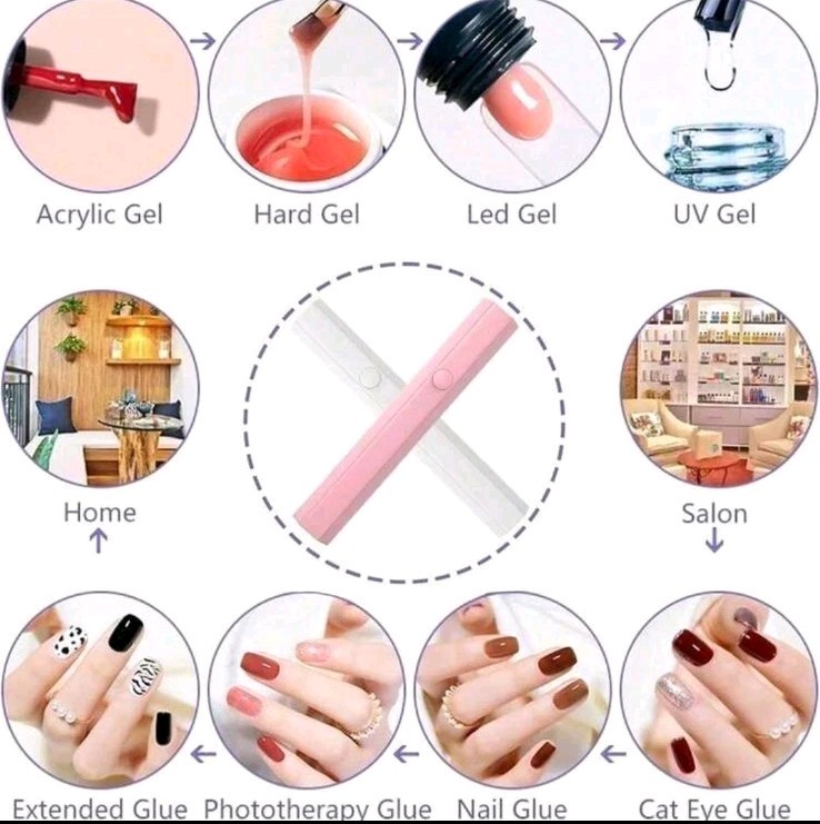 Glonailstickers Finger Nails Uv Light, Nail Stickers Kit with Uv Light