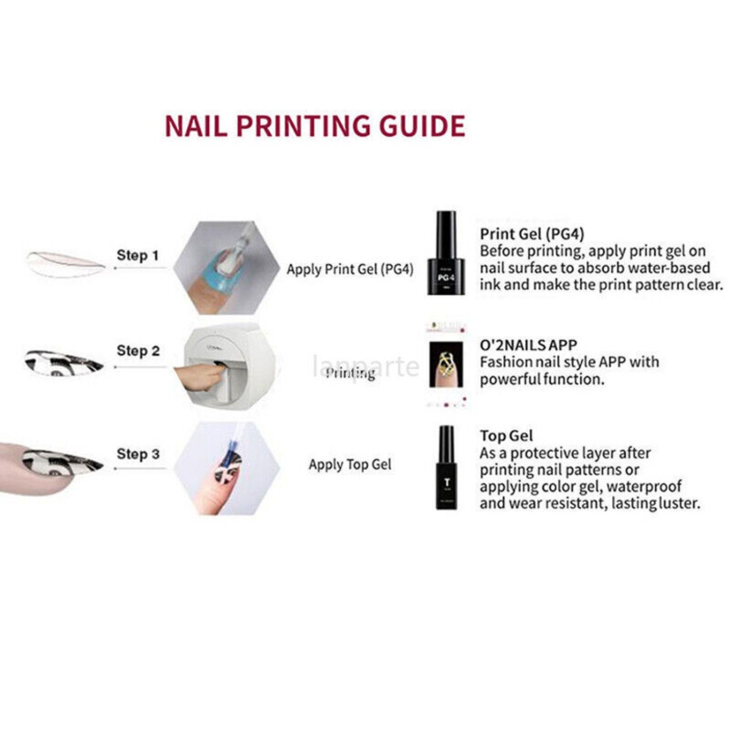 O’2NAILS Portable Nail Printer Mobile APP DIY Nail Art Printing Machine Home Use