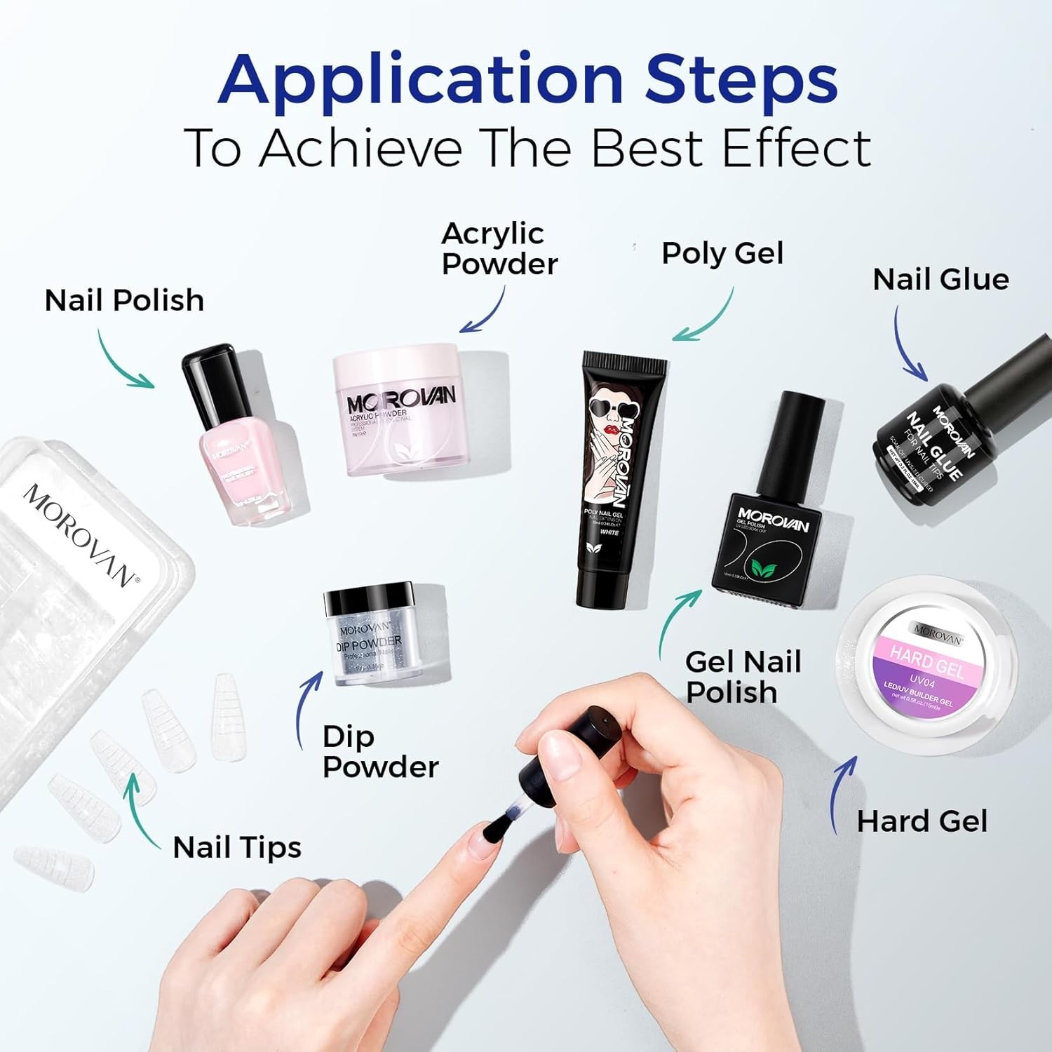 Morovan Professional Natural Nail Prep Dehydrate and Acid-Free Primer Dehydra…