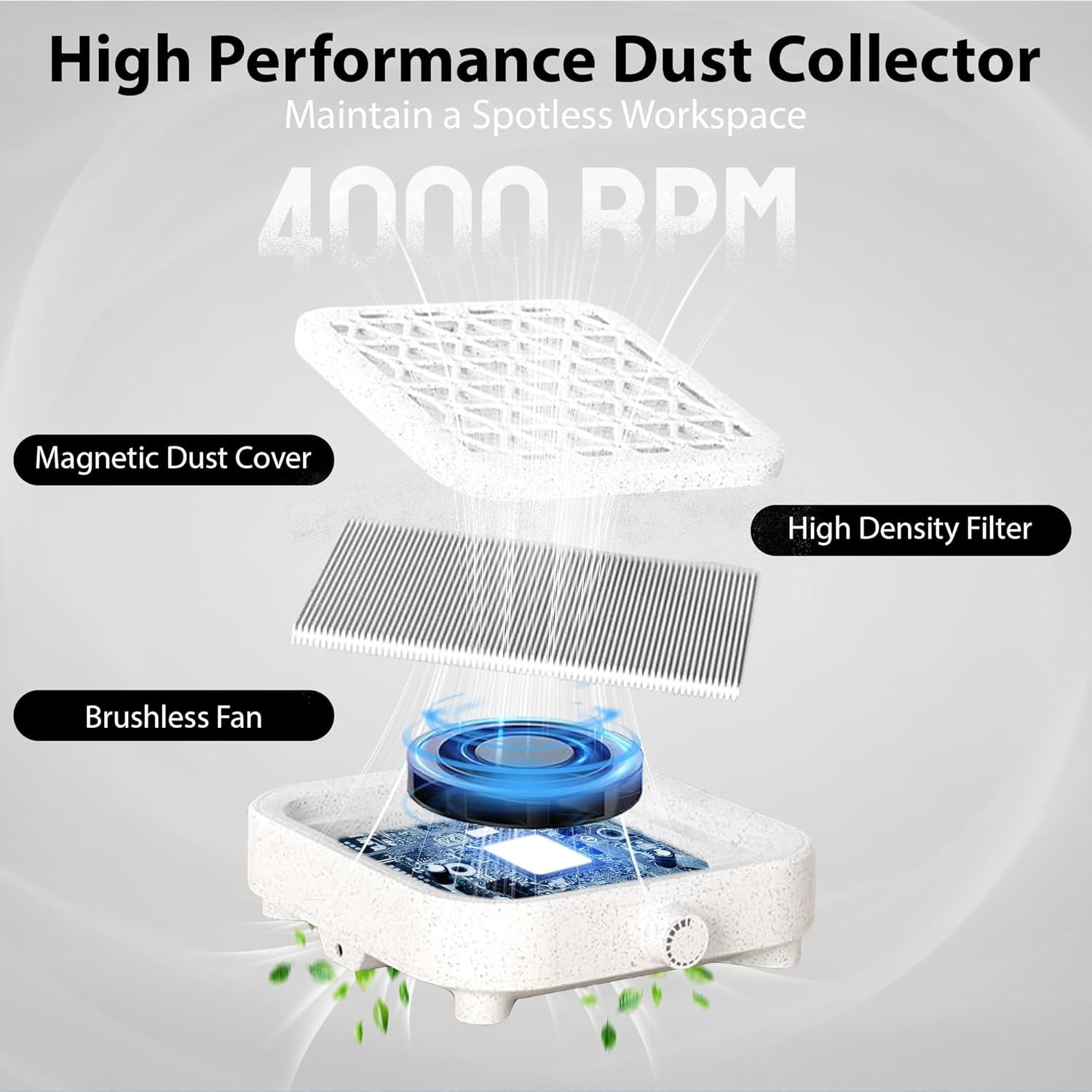 Nail Dust Collector – 4 Suction Levels – Replaceable Filter – Powerful Suction