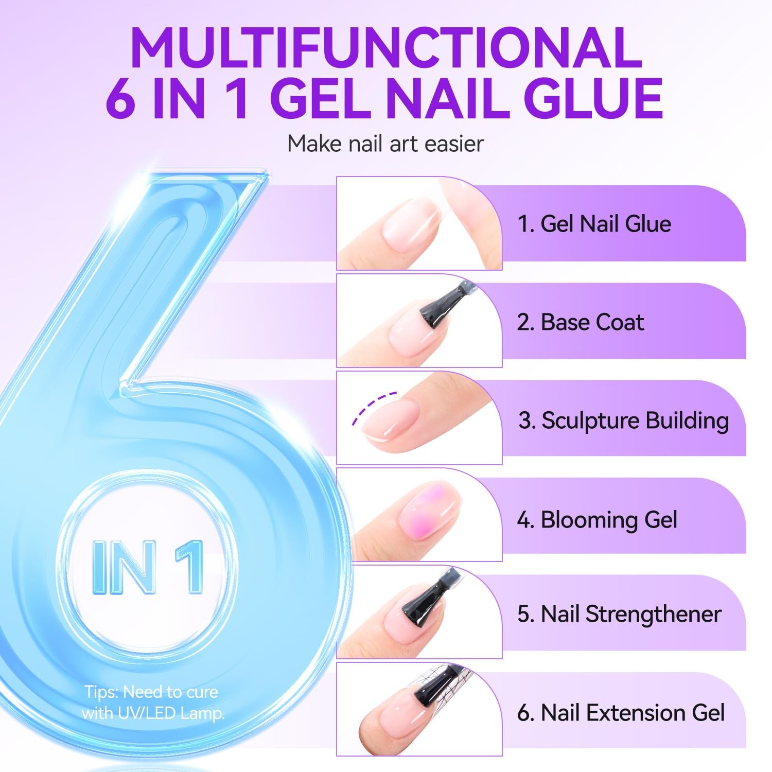 Gel Nail Glue UV – 6 in 1 Gel Glue for Nail Tips Need UV Light, 2PCS Strong Adhe