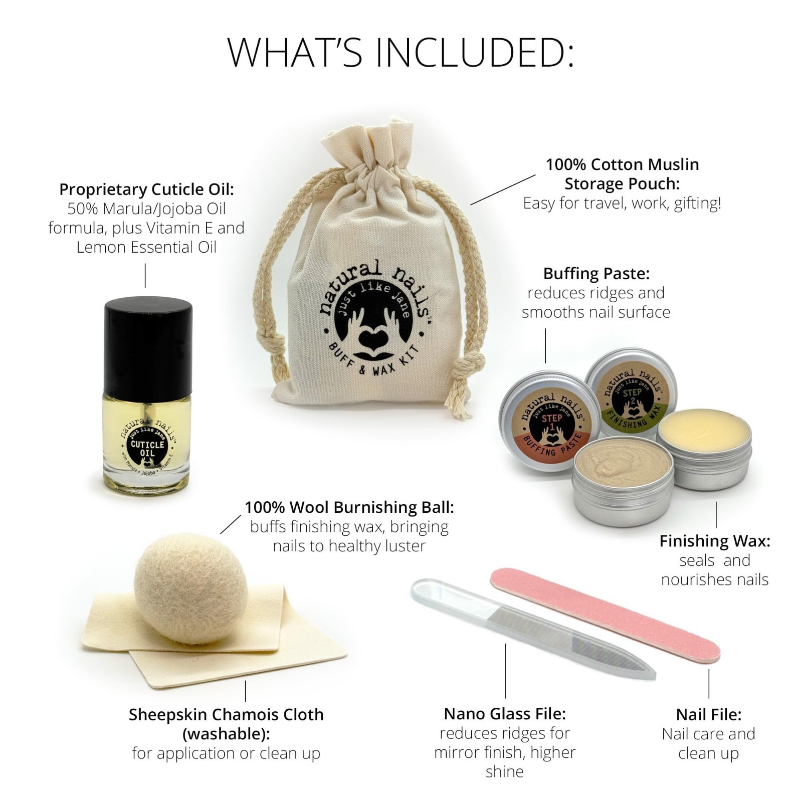 Natural Nails Buff & Wax Kit – Nano Glass File for Ultimate Shine & Smooth Finis