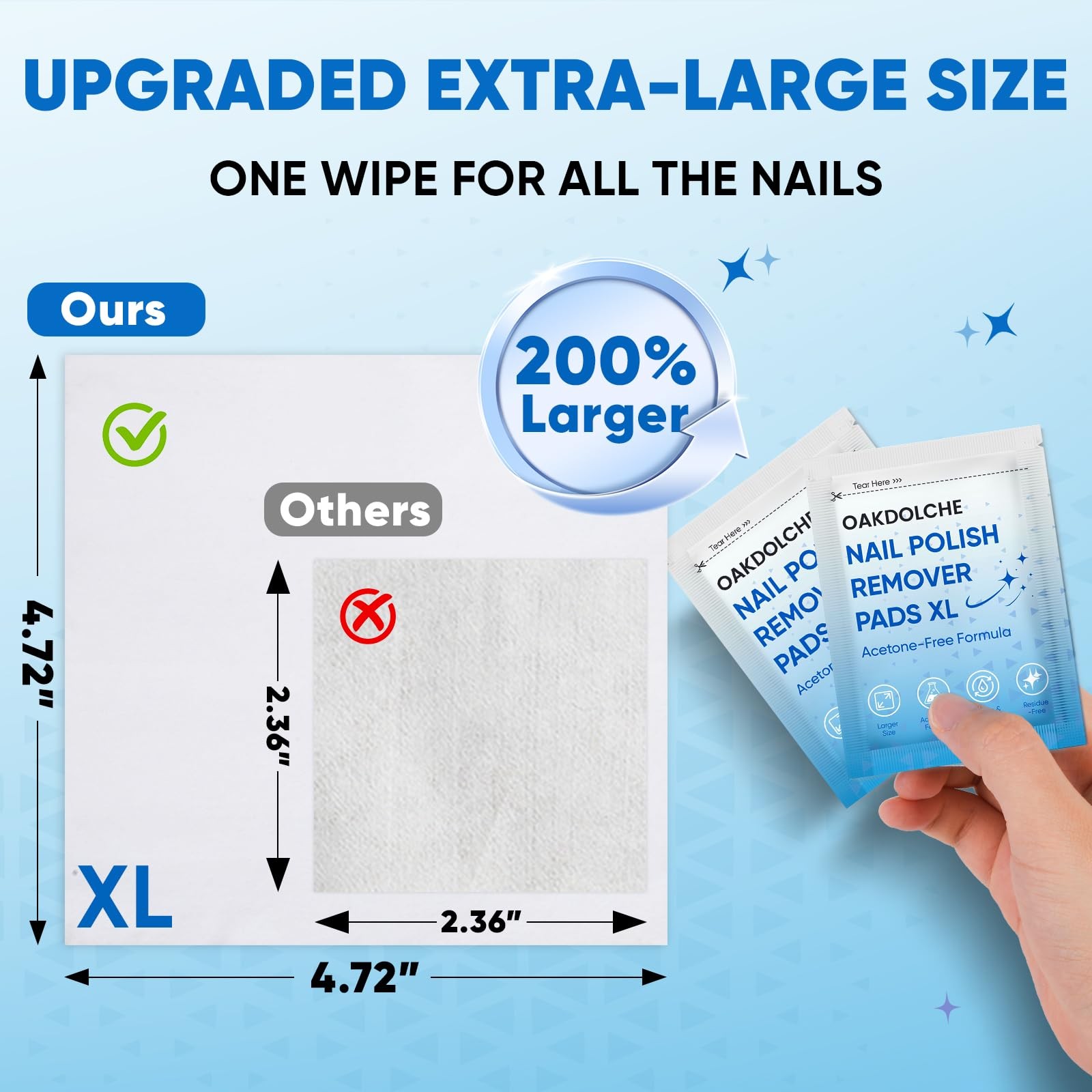 OAKDOLCHE Extra Large Nail Polish Remover Pads(12×12cm), Acetone-free Nail…