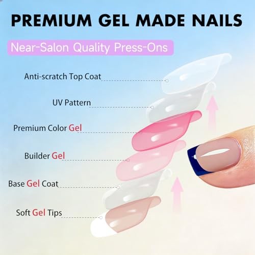 Press On Nails Short Square – Royal Blue – French Tip