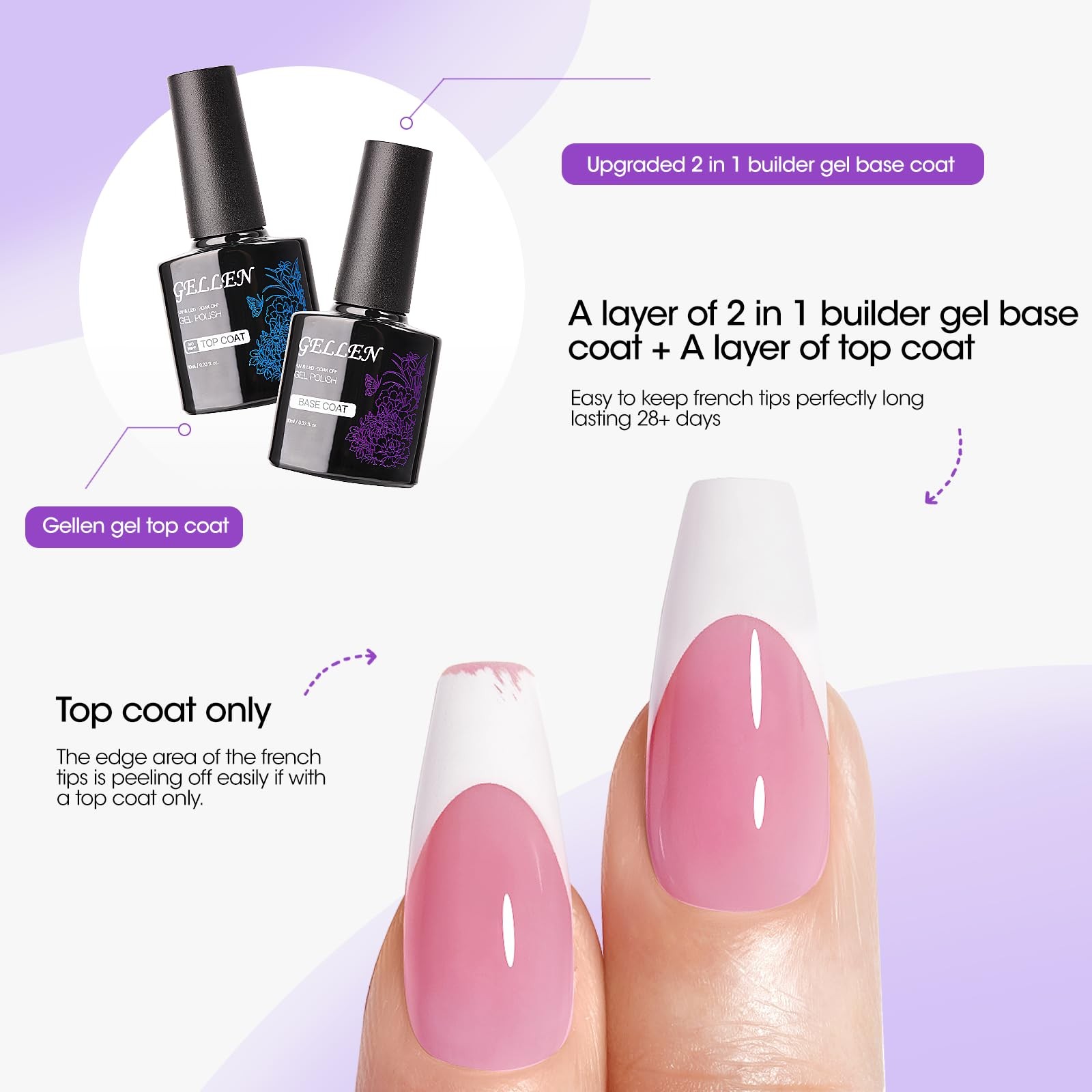 Gellen Pink French Tip Gel Nail Kit, 240PCS Short Square Press on Nails | Inc…