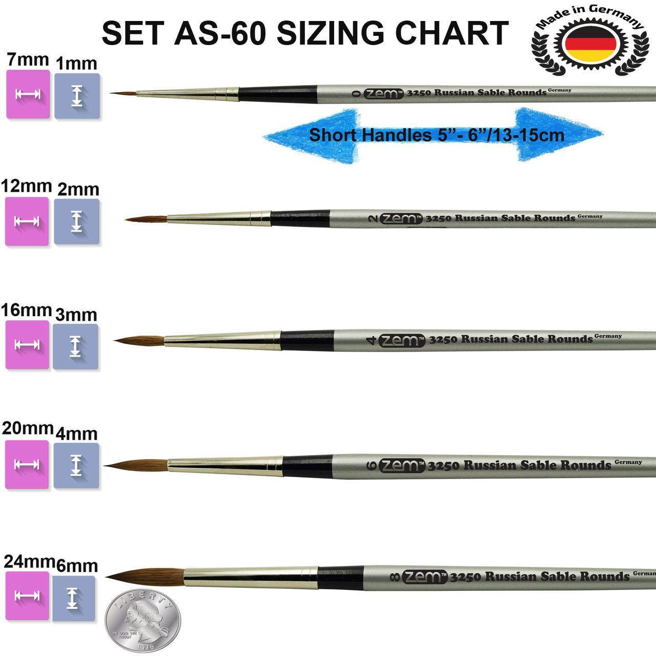 AS-60 Russian Pure Sable Rounds Brush Set 5 pcs