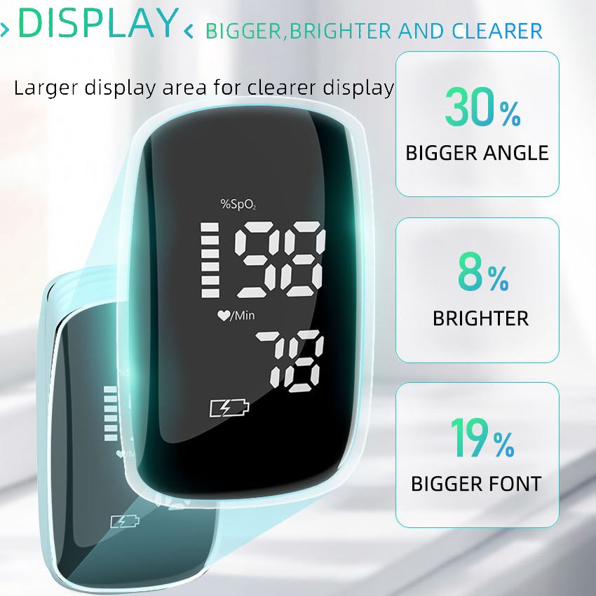 Blood monitor Non-stabbing blood meter for home use