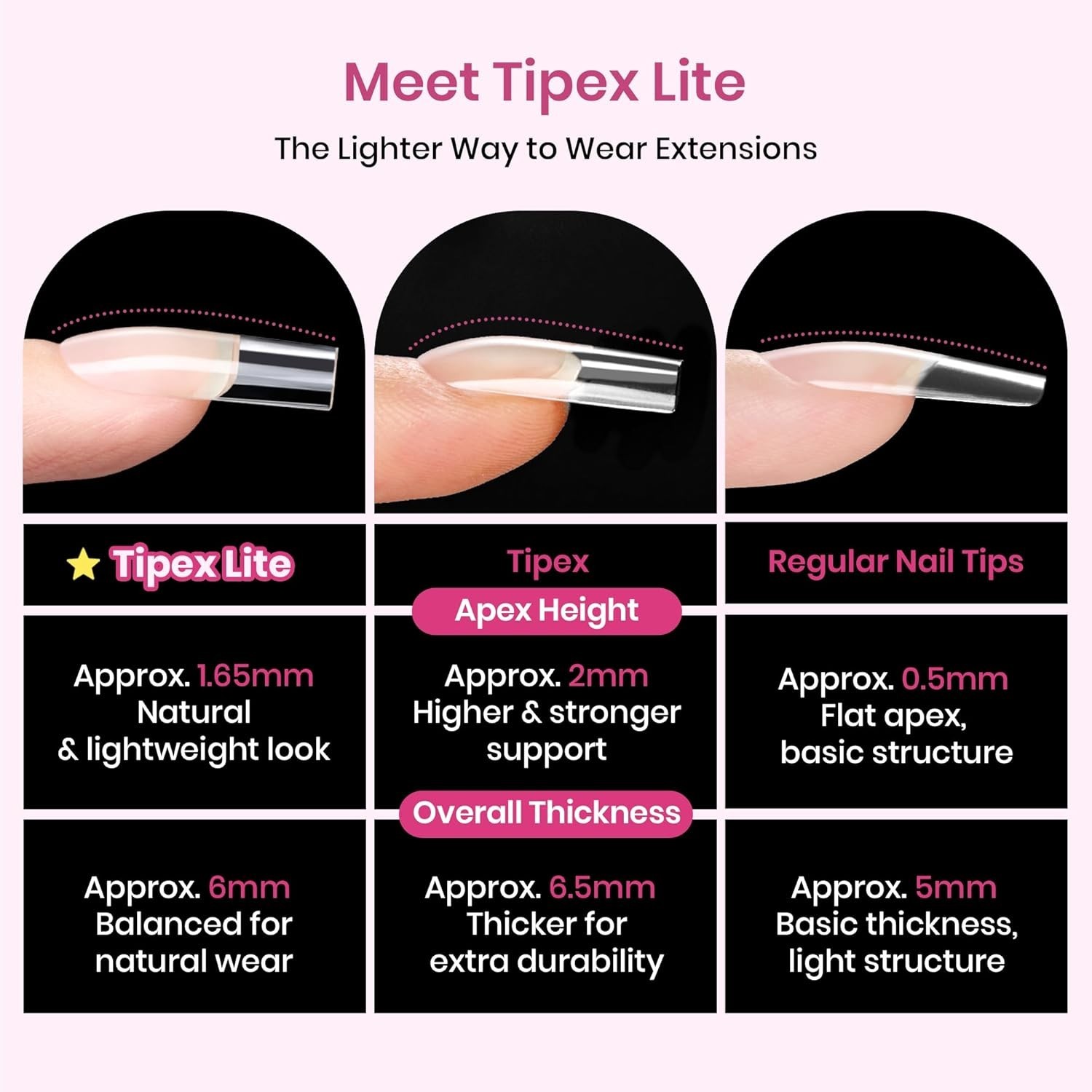 Beetles Tipex Lite Instant Apex Nail Tips, XS Square, No Builder Gel Needed, 16