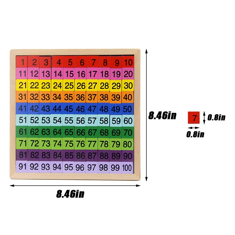 MERRYHEART Wooden Math Learning 8.46 * * 0.6 inch, Color Digital Board