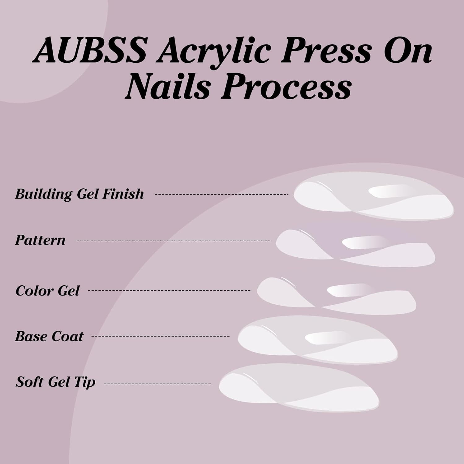 5 Styles Glossy Short Almond Press on Nails, Ombre Pink Nude Brown with White, R