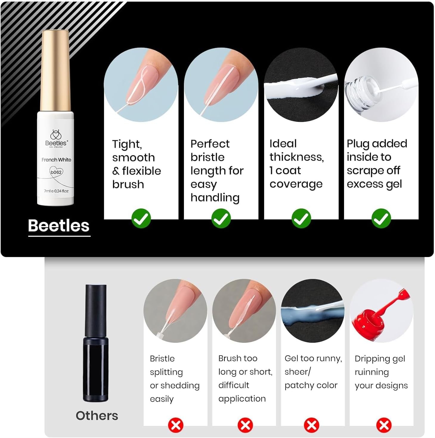 beetles l Polish Nail Art Liner l Polish Set- 2 Bla White