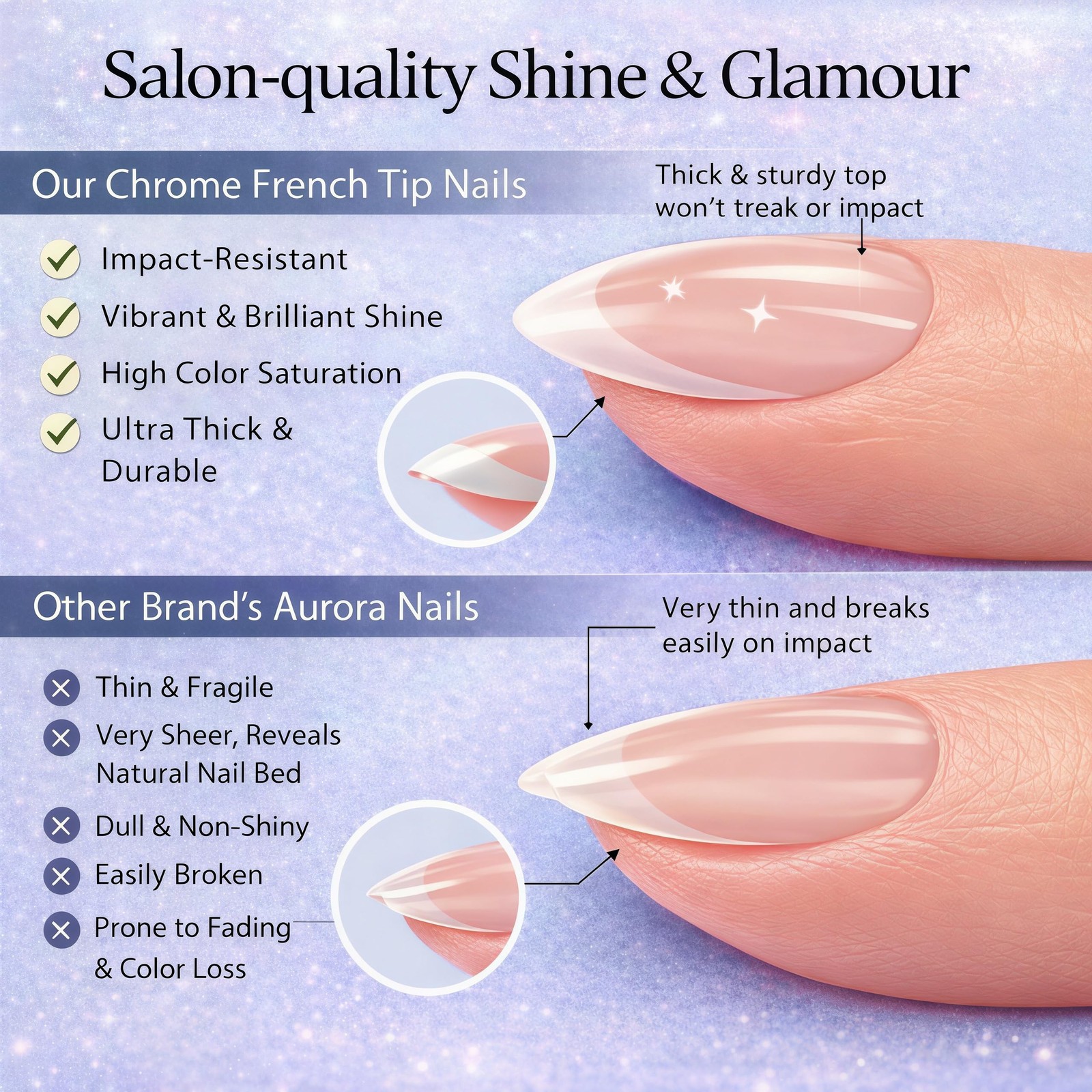 KXAMELIE Chrome Glitter Gold French Tip Press on 30 Pieces (Pack of 1), gold