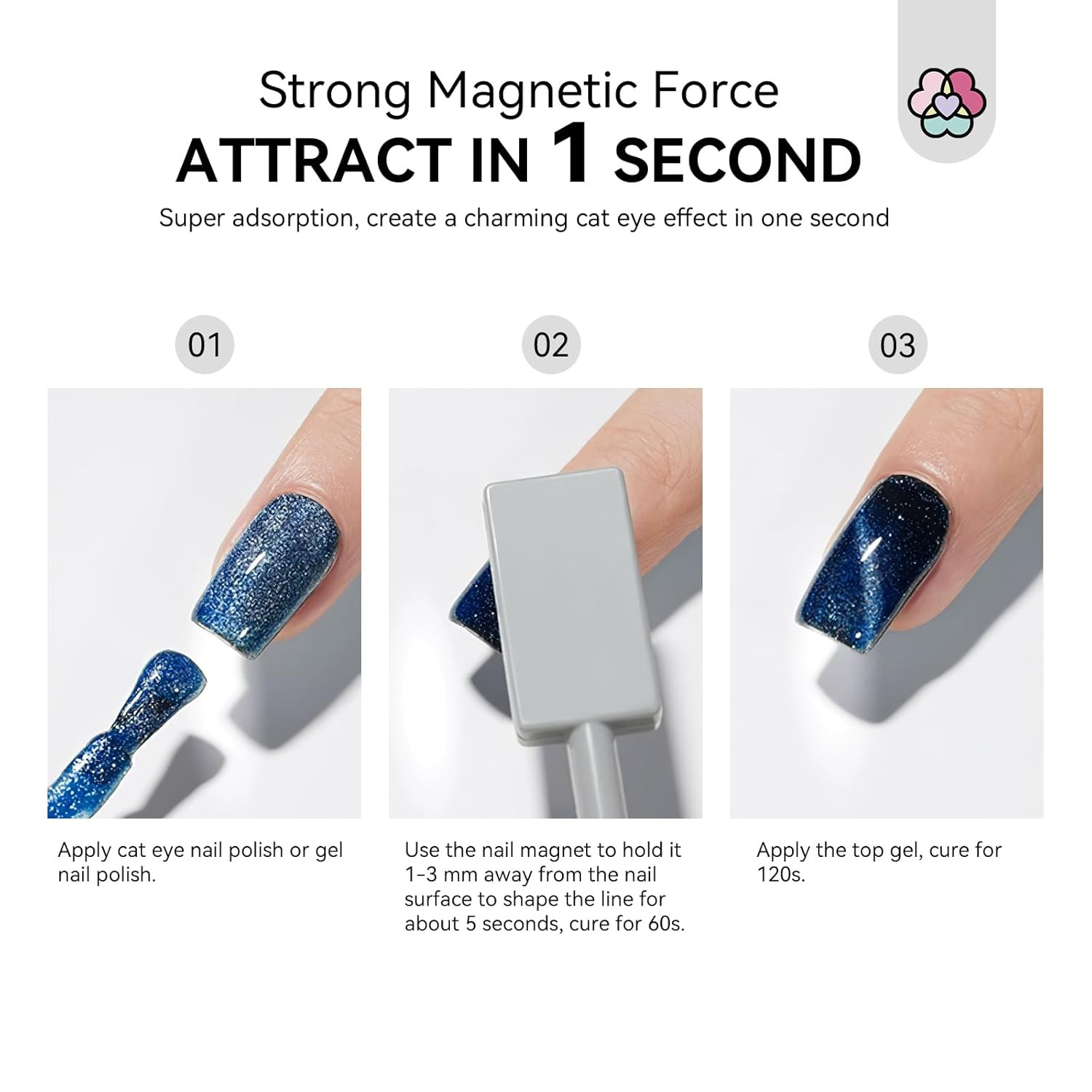 SAVILAND Cat Eye Magnet for Nails: 9PCS Cat Eye Gel Nail Polish Magnet Nail Art