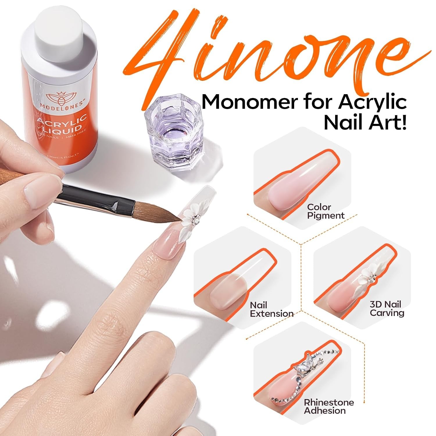 4oz MMA-Free Acrylic Nail Liquid – Non-Yellowing Formula for Salon Results