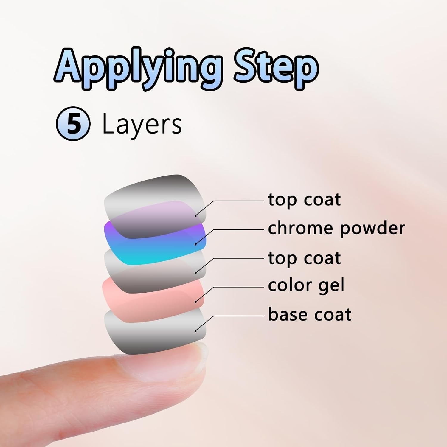 Chrome Nail Powder 4 Colors Aurora Mirror Effect Pigment Nail Art Set