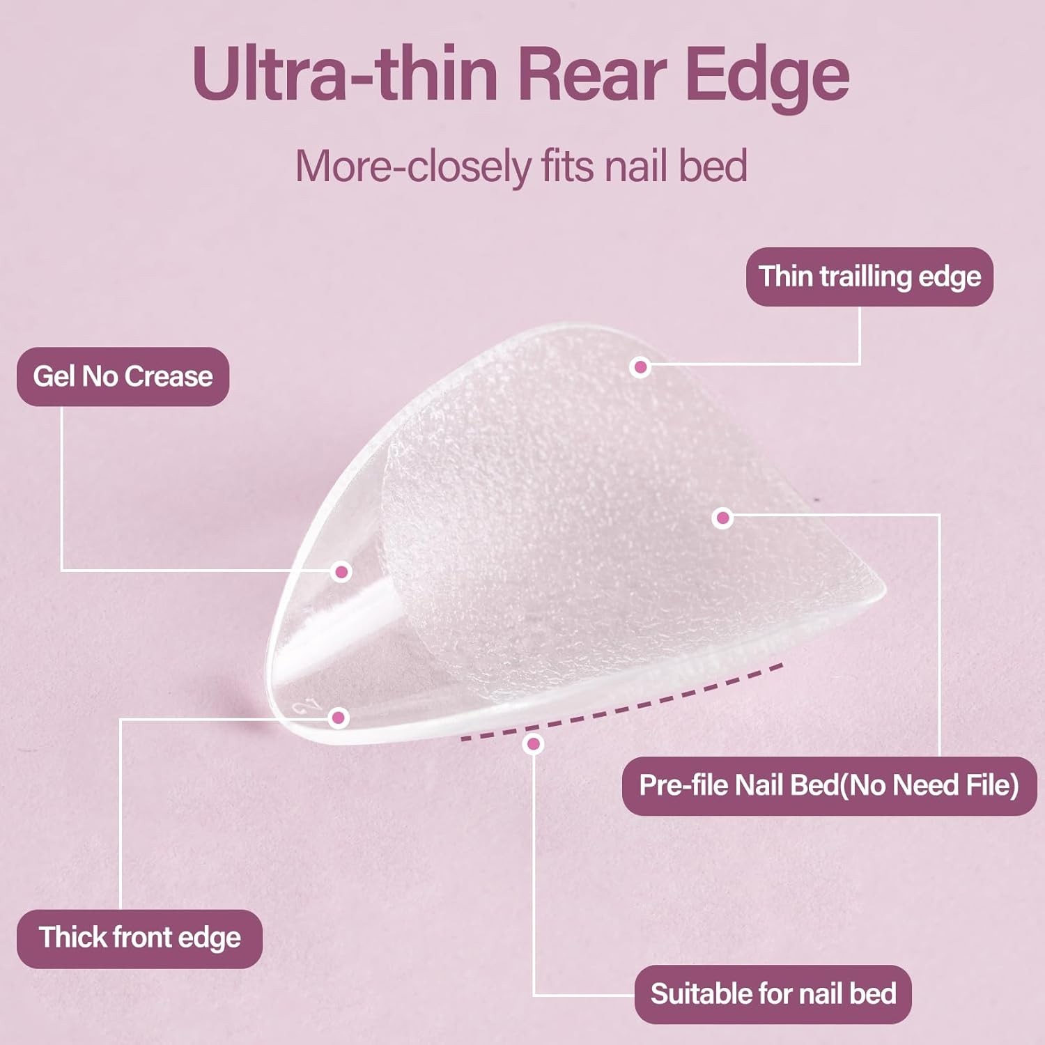 Extra Short Almond l Nail Tips Kit, Pre Etched Clear l x Fake