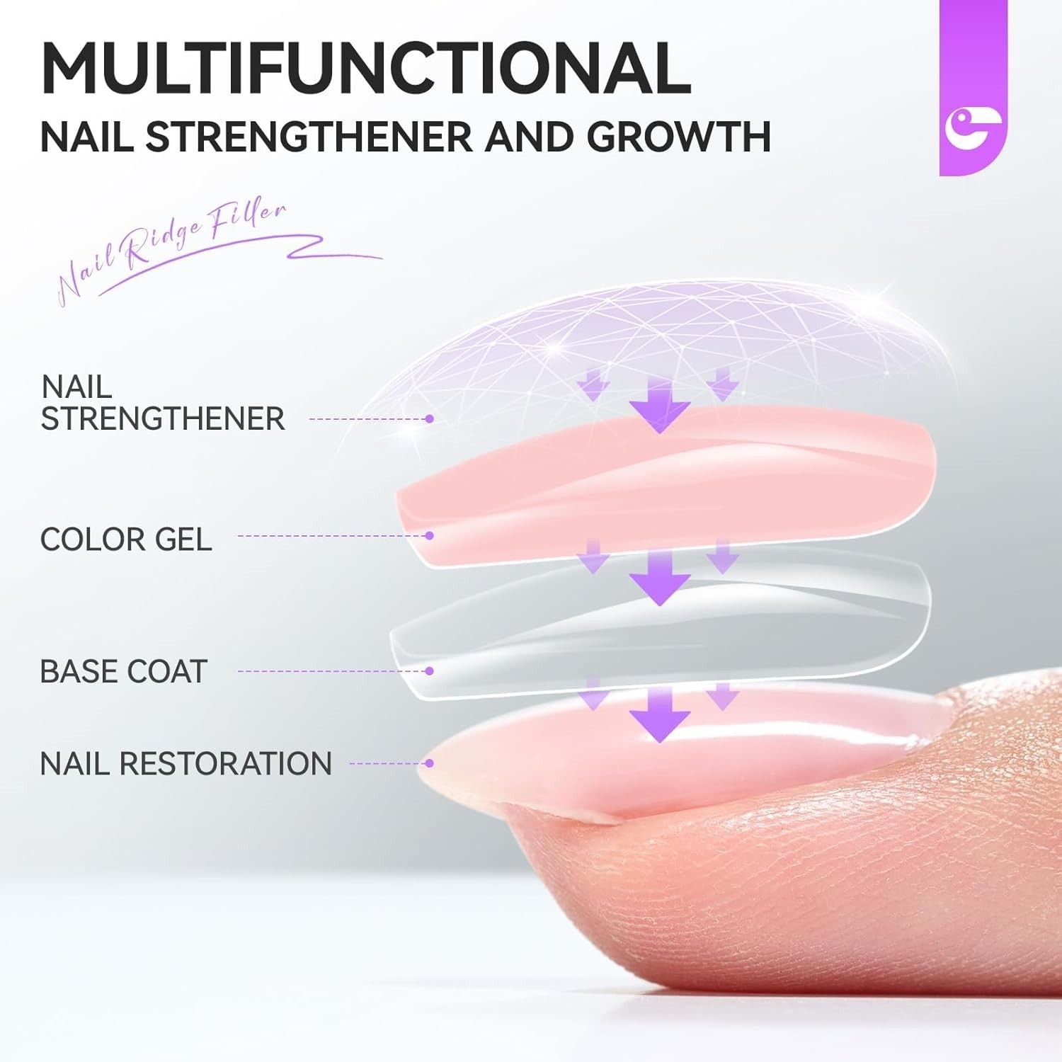 Transform Damaged Nails with 8-in-1 Protein Ridge Filler Gel – Pink, 0.05 Fl Oz