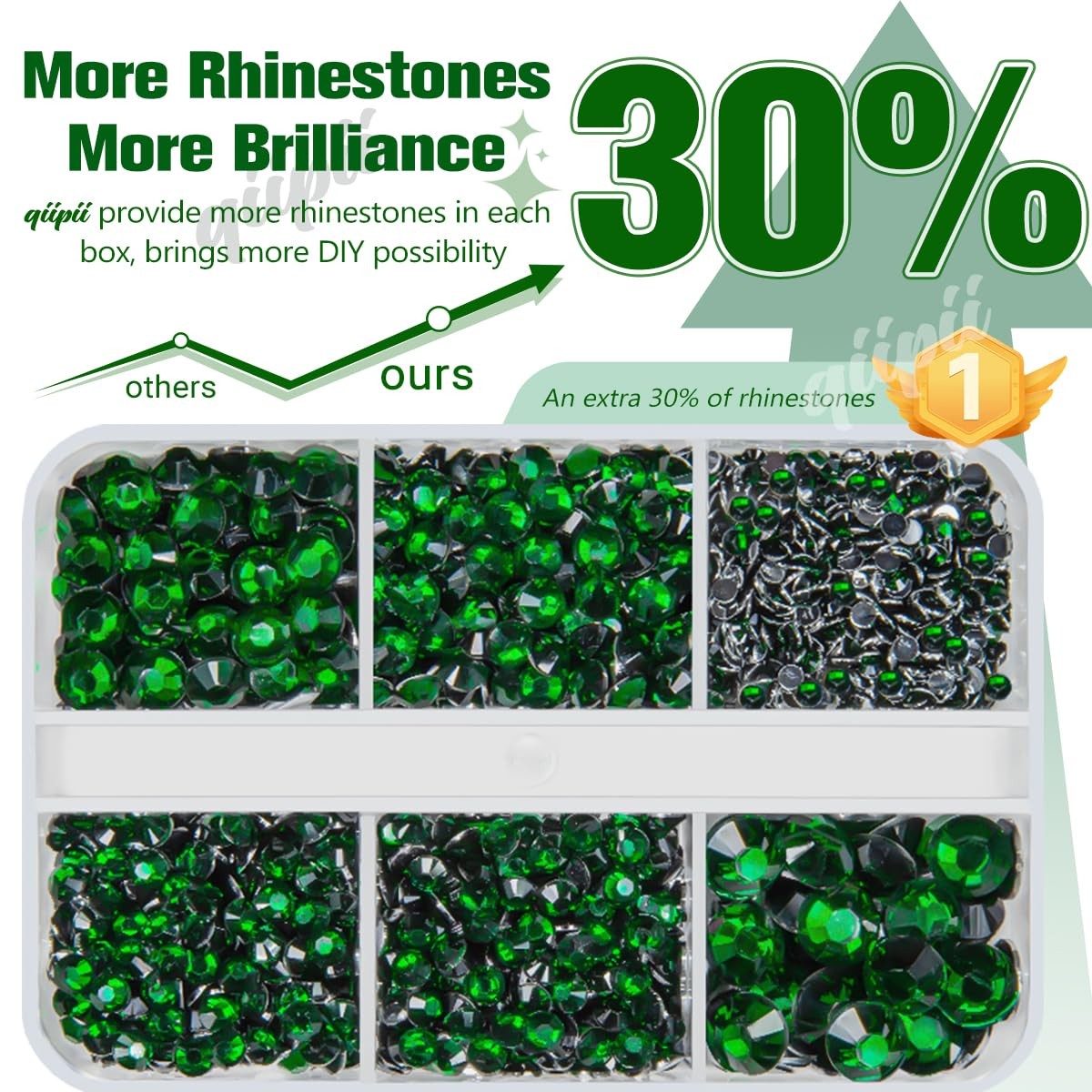 qiipii Emerald Green Resin Crystal Rhinestones for Crafting 2mm-6mm Flatback