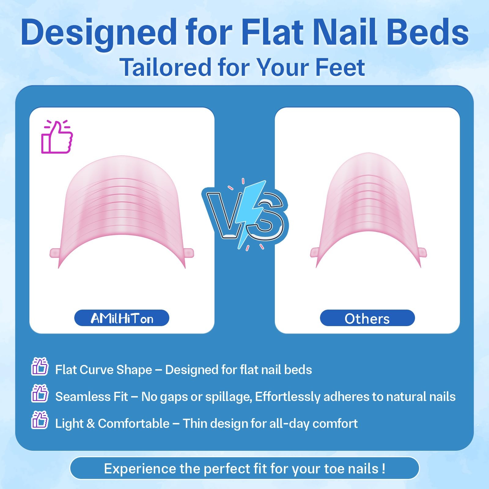 Straight Polygel Dual Pink Wide Toe Nail Forms for Poly Gel Extensions, Large…