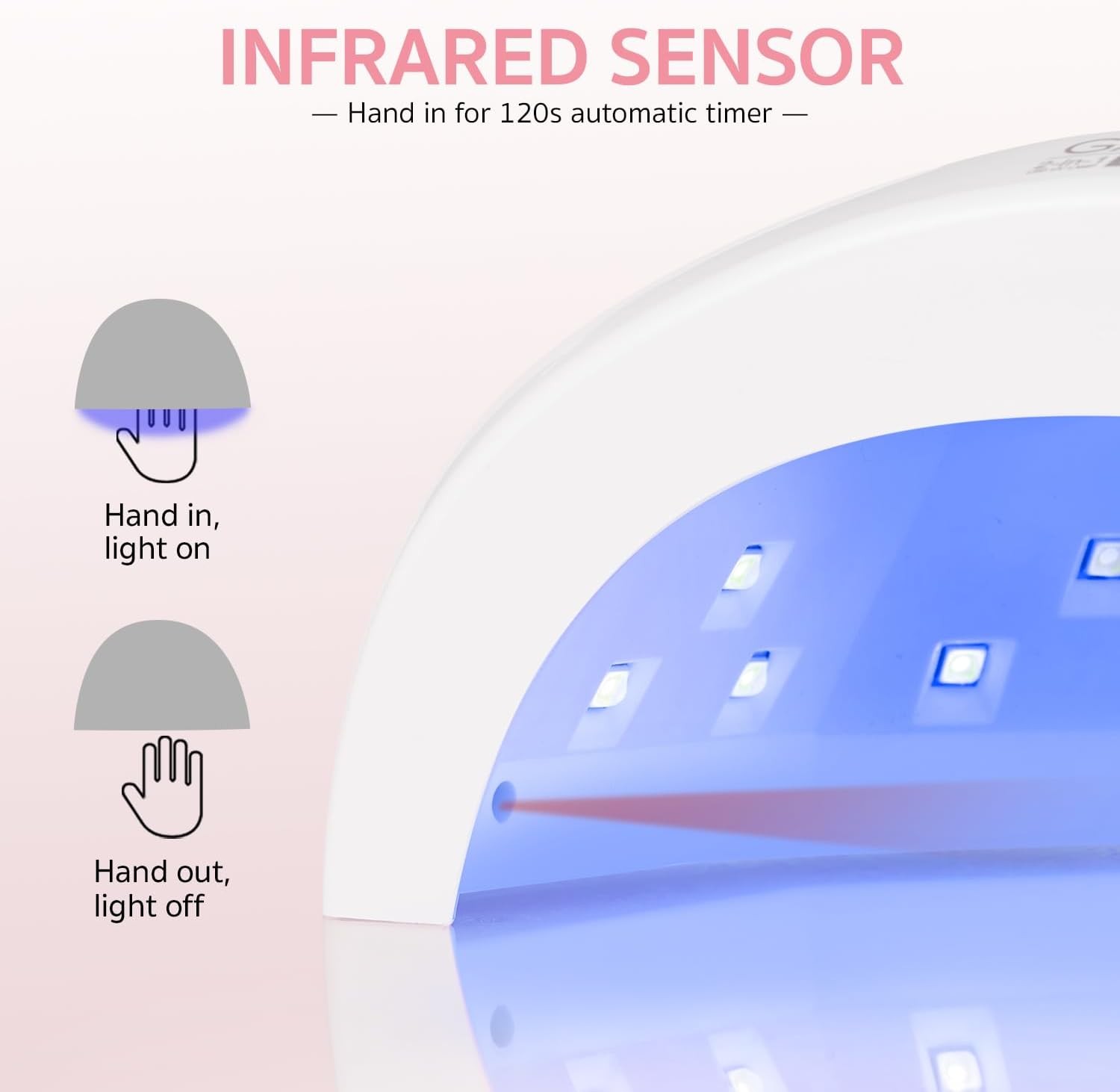UV LED Nail Lp, UV Light with LCD Display, Profal Nail Dryer