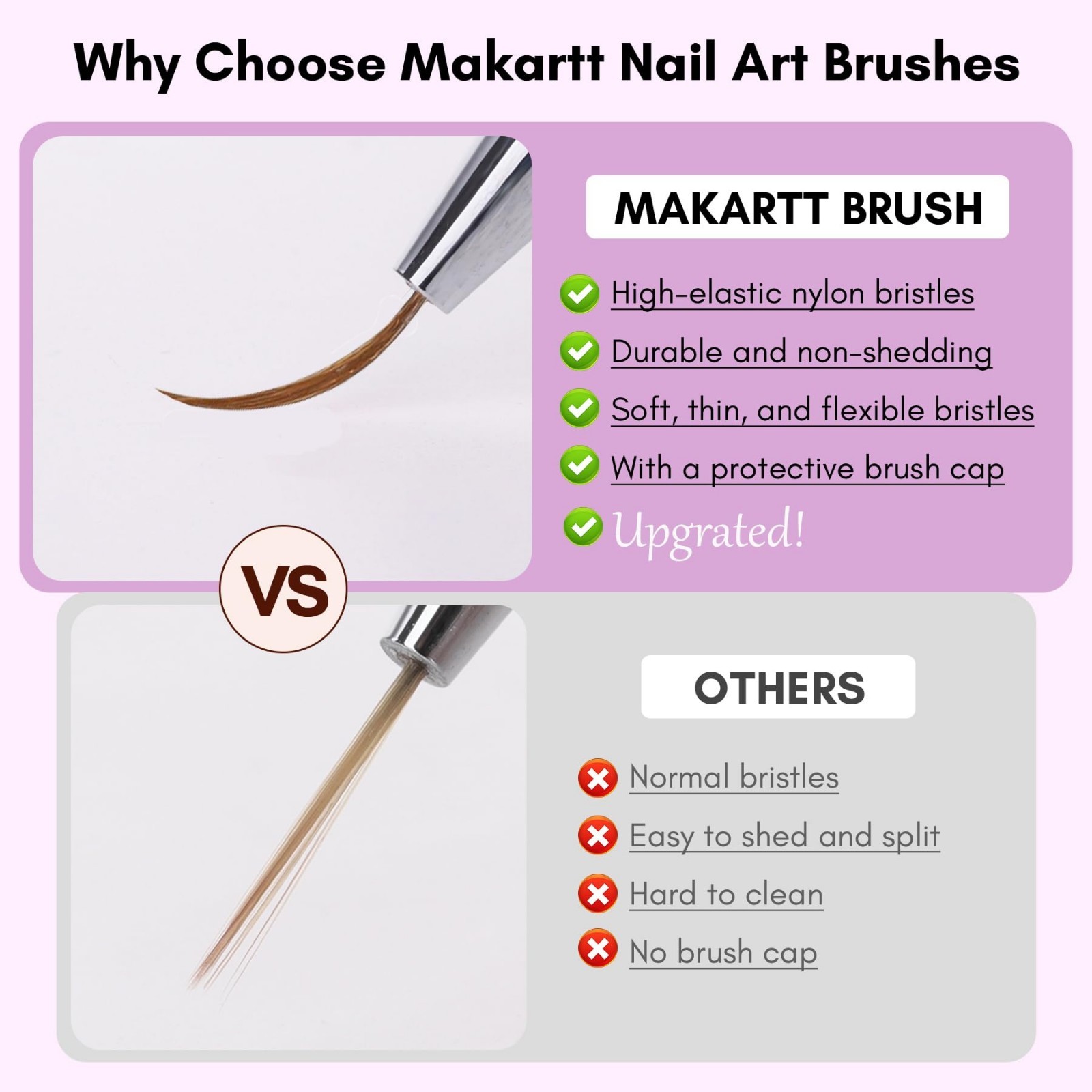5pcs Nail Art Brush Set – Liner Brushes 7/9/11/15/25mm, Thin Design Tool for Gel