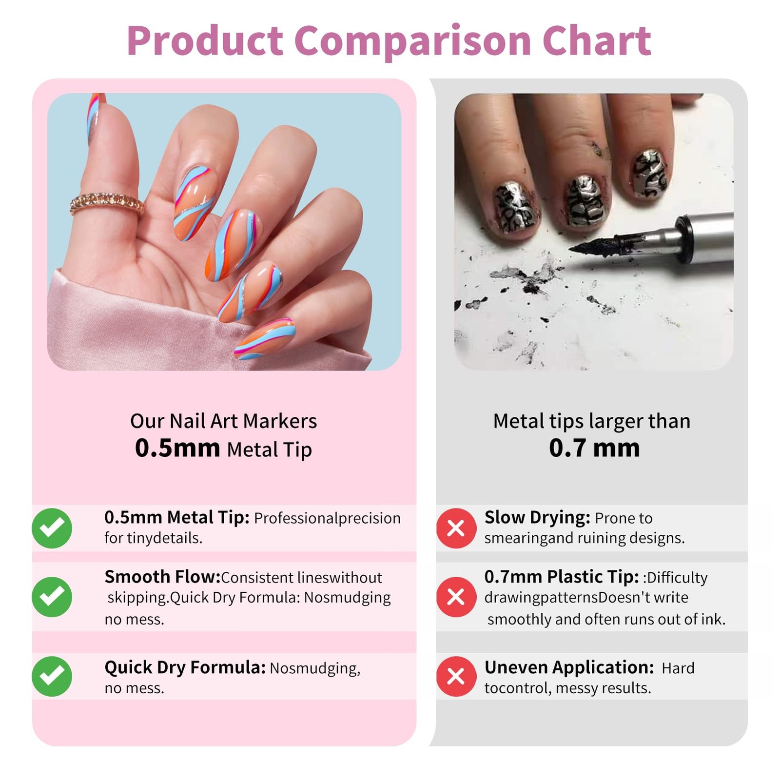 Nail Art Marker, 12Colors Nail Art Pens Set, 0.5MM Fine Line Nail Polish Pens…