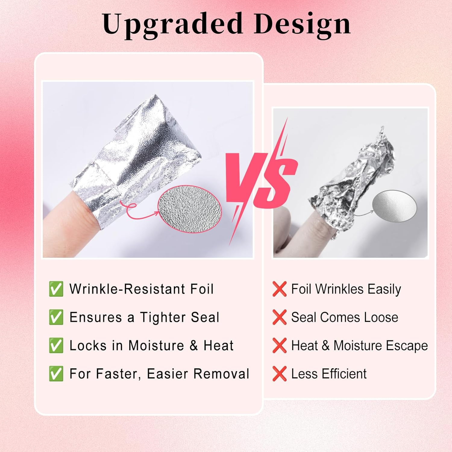 Nail Foil – 300PCS Foil Nail Wraps Gel Nail Polish Remover Foil Wraps for Nails,