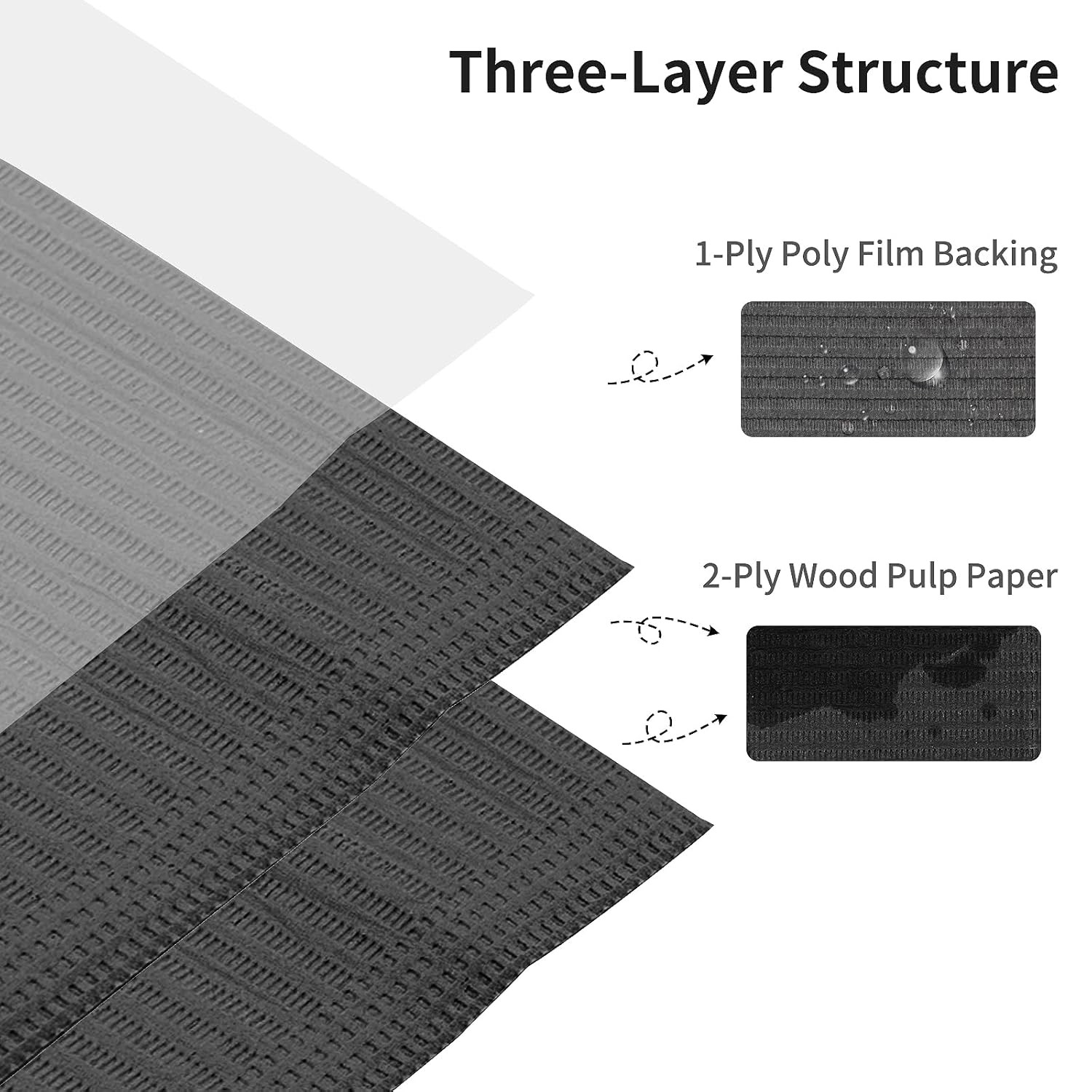 50pcs Disposable Nail Mats Foldable Nail Paper Towels, Table Acrylic Nail Practi