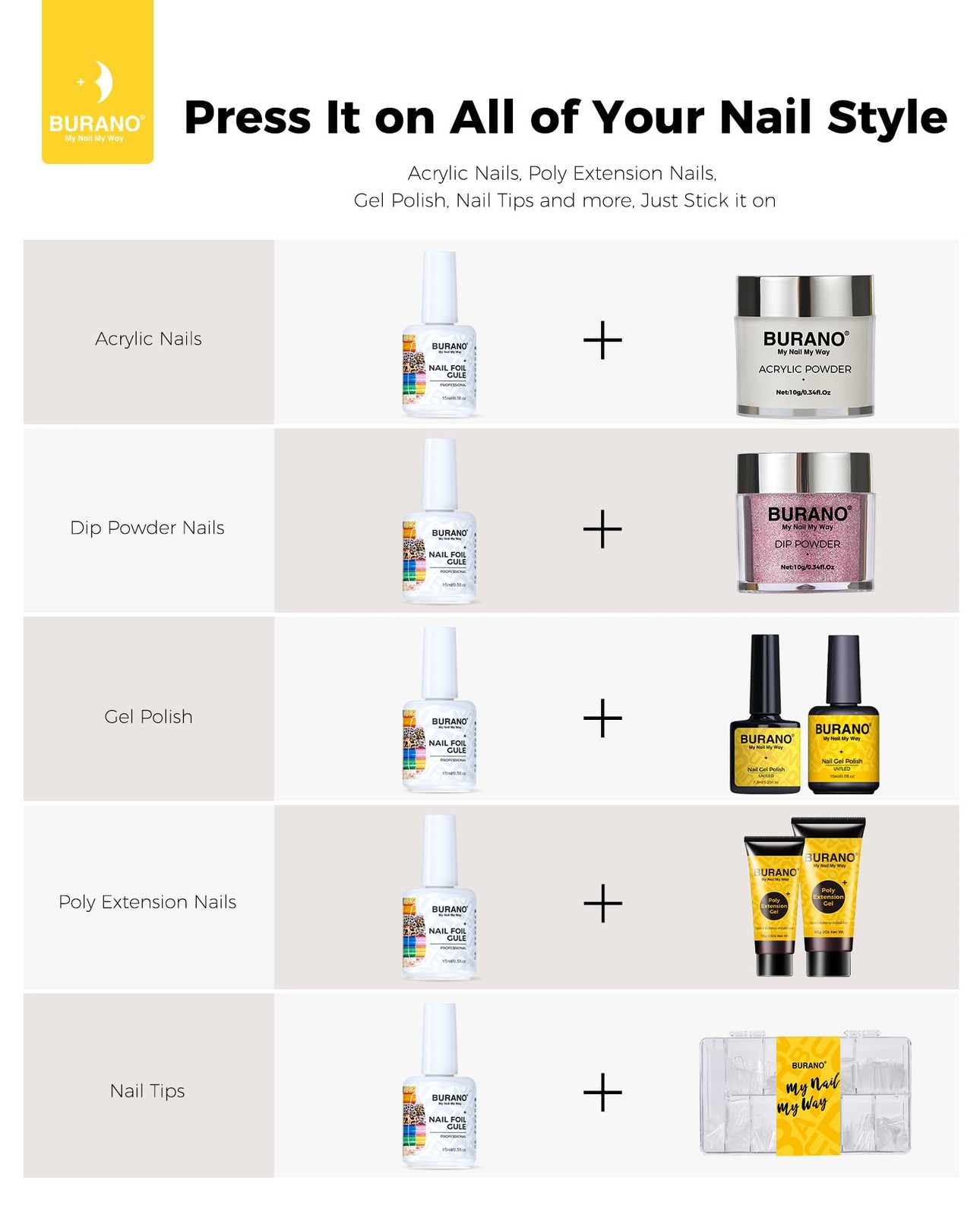 Nail Art Nail Foil Glue Gel, o.5 oz with 10PCS Foil Stickers Set Nail Foil Gl…