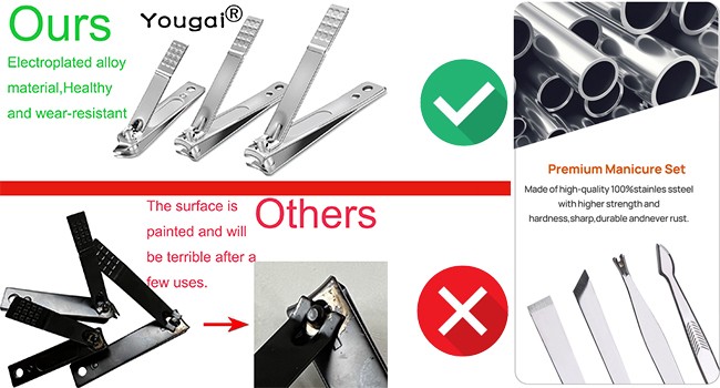 Nail Clippers Set – 18 Pcs Professional Manicure Pedicure Kit for Men Women,