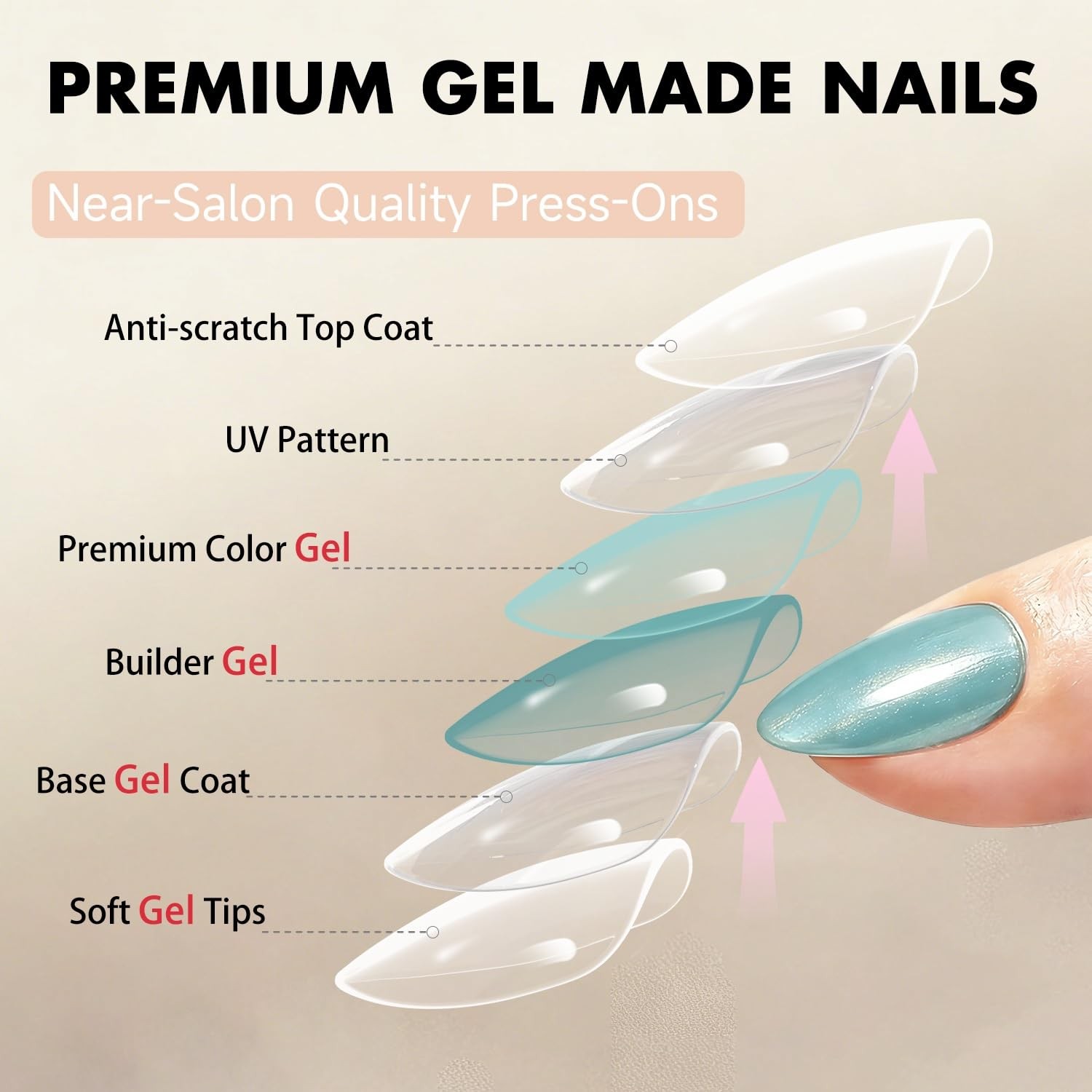 Cat Eye Press On Nails Short Almond, 32 Pcs Glitter Teal Green Fake Nails wit…
