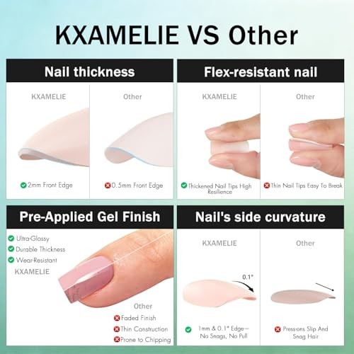 Navy Blue Royal Blue Soft Gel Press on Nails – 30 Pcs – 15 Sizes – 15 Sizes