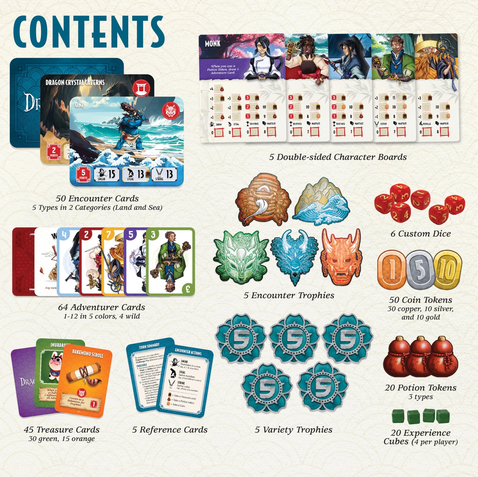 DragonIsles – Fantasy Adventure Family Board Game for 2-5 Compact, Multicolor