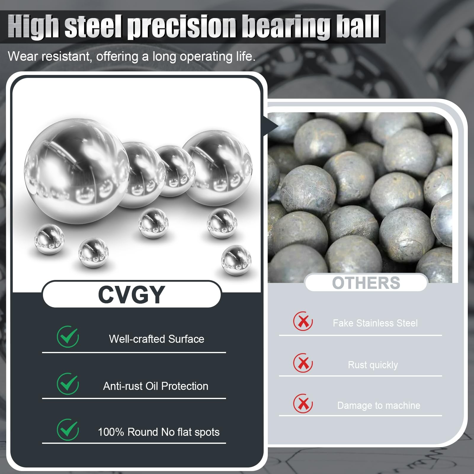 2pcs 1.5”inch Chrome Steel Bearing Balls 38mm Steel Balls Precision Bearing …