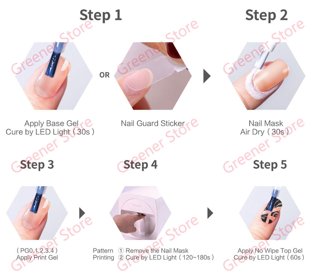 O’2Nails Mobile 3D DIY Nail Printer App Control Nail Art Machine for Home Salon