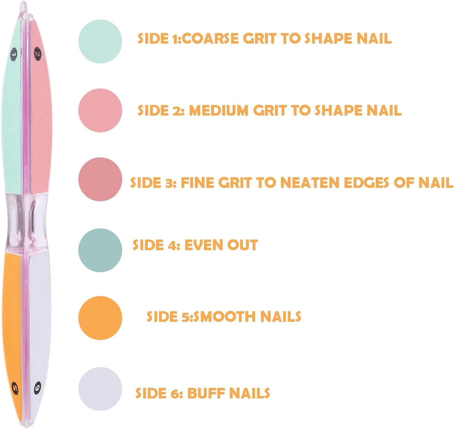 6 Sided Nail File and Nail Buffers, Multi-Functal Nail File for Shaping