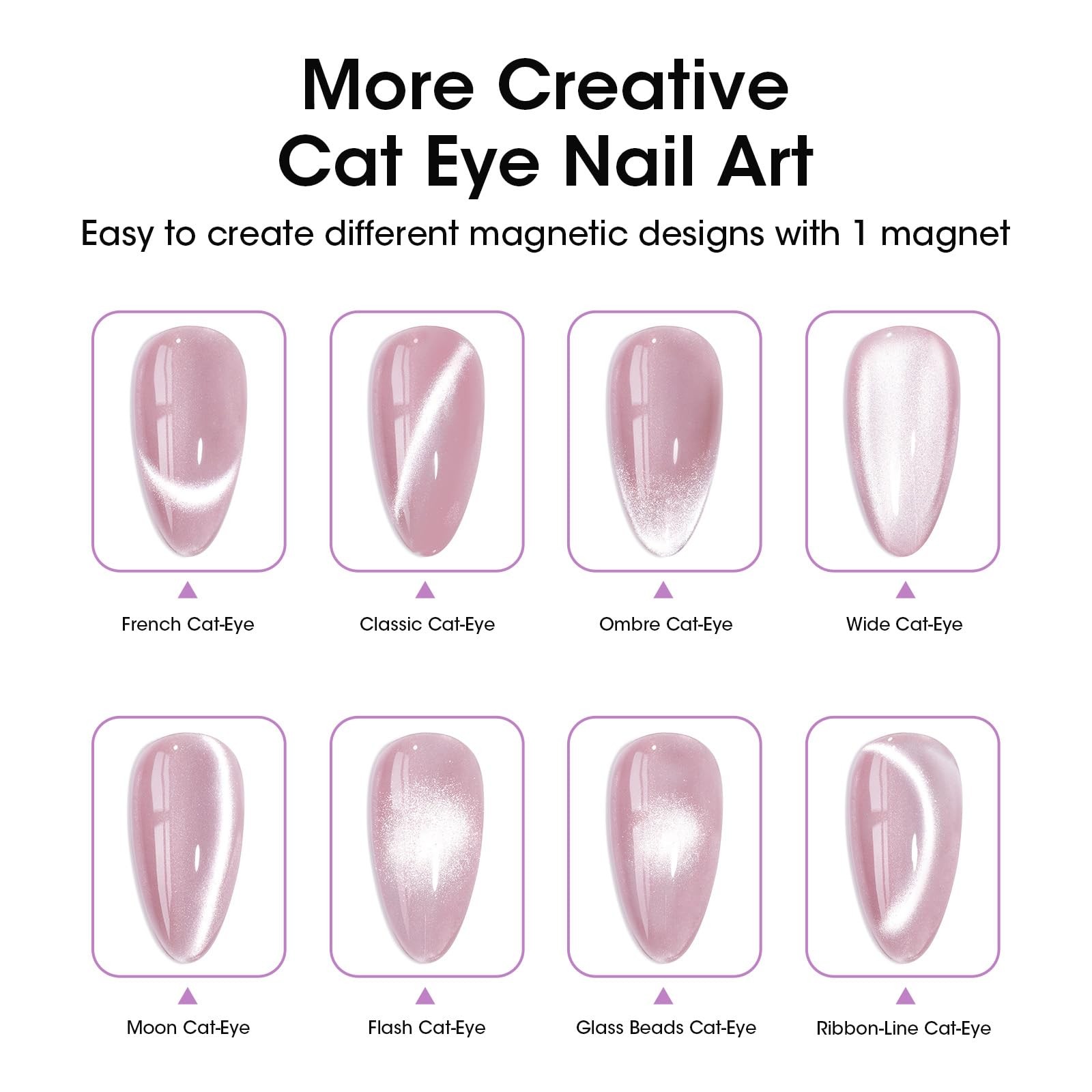 Double-Ended Cat Eye Magnet Stick for Nail – Dual Cat Eye Gel Nail Polish Stu…