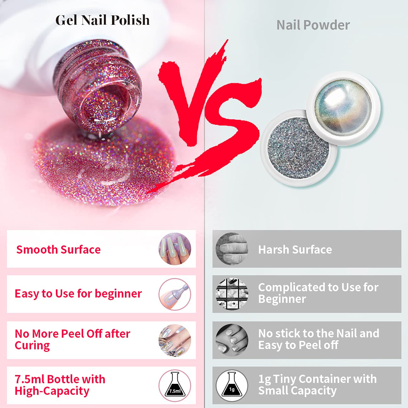 Holographic Nail Polish Gorgeous Glossy Holographic Soak off 1PCS 7.5ML Light Pu