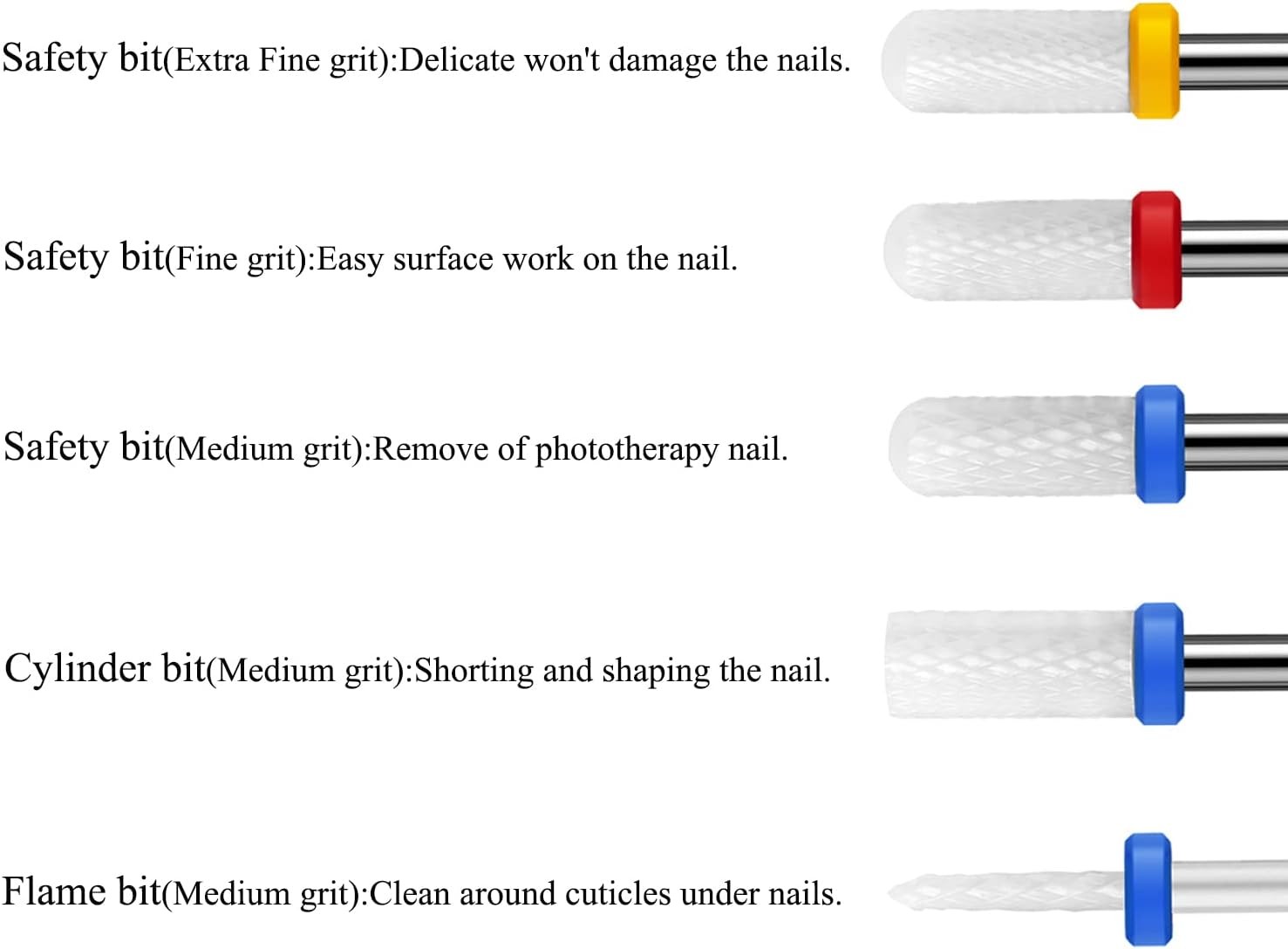 Ceric Nail Drill Bits，3/32 Nail Drill Bits Set for Acrylic l Nails