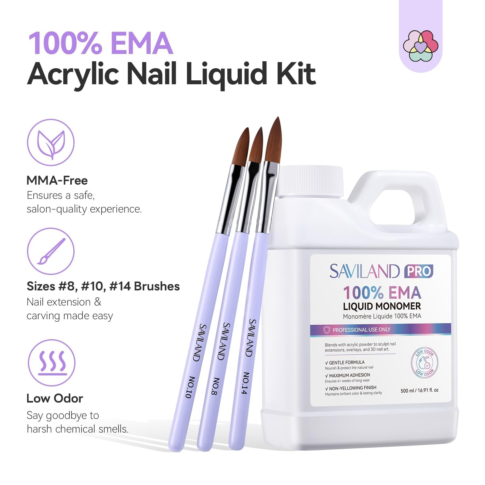 500ml Low Odor Acrylic Nail Liquid, Pure EMA Monomer + 3 Brushes, Non-Yellowing,