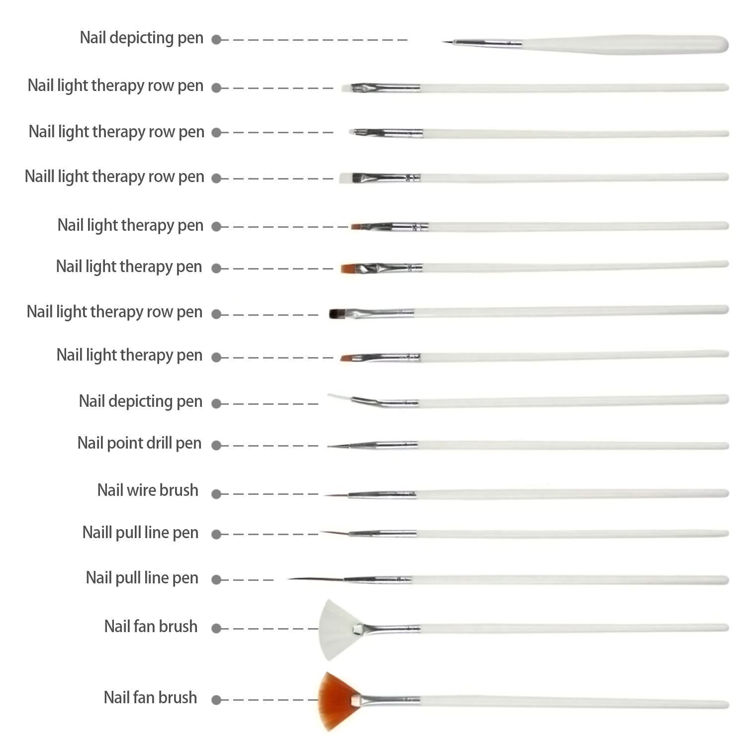 20 pcs Nail Art Gel Design Pen Painting Polish Brush Dotting Drawing Tools Set
