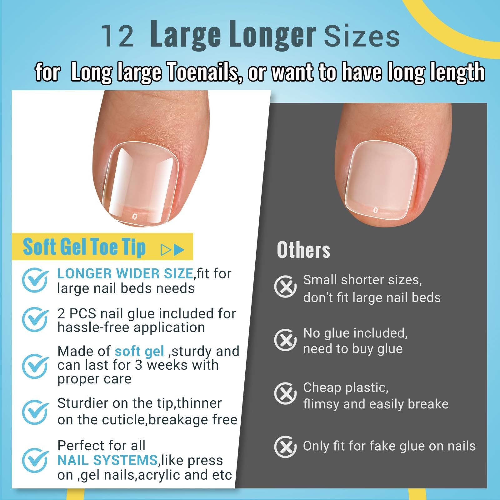 Wide Long Large Gel Toe Nail Tips, SINOKAME Big Fake Toenails Full Cover Nail