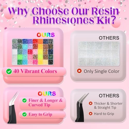 Bedazzling Kit with 41000Pcs Rhinestones, Jelly Rhinestones for Bedazzling, 40