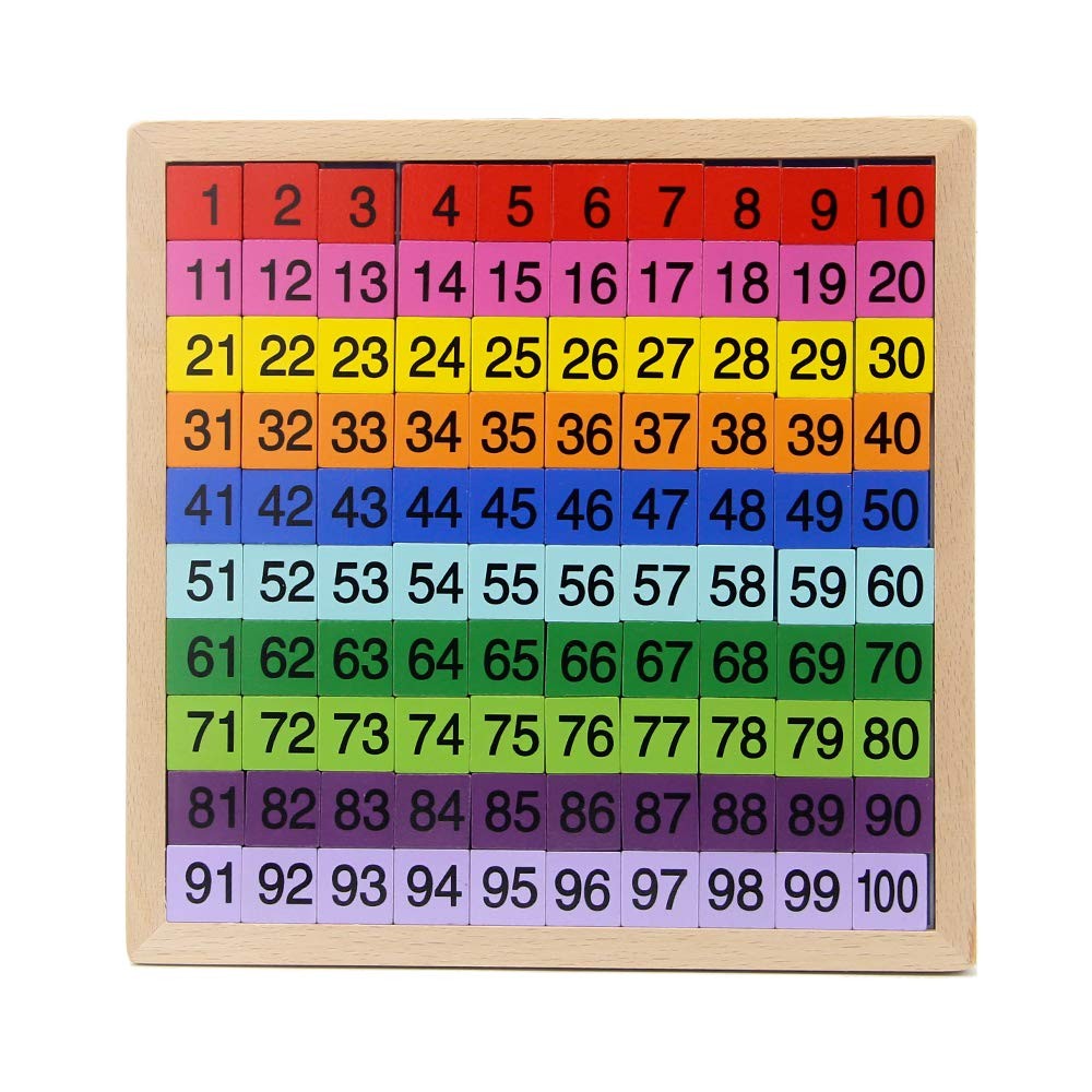 MERRYHEART Wooden Math Learning 8.46 * * 0.6 inch, Color Digital Board