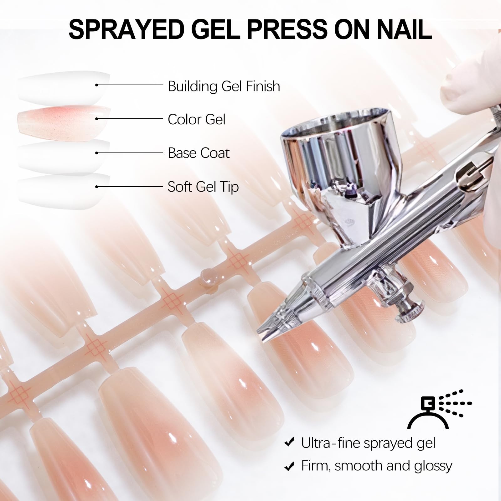 Glossy fake nails – 30 Piece XS S M Sprayed Gel Press on Nails feminine Blush…